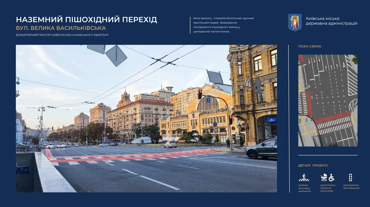 На Бессарабській площі облаштують шість наземних переходів