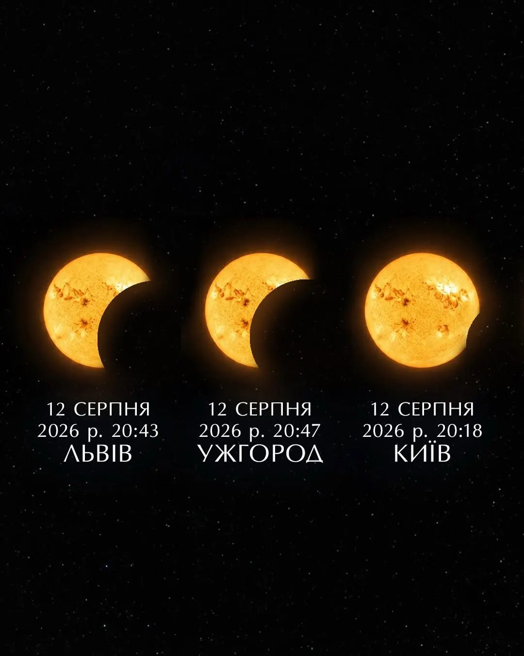 12 серпня: сонячне затемнення, Персеїди та парад планет — що побачать миколаївці